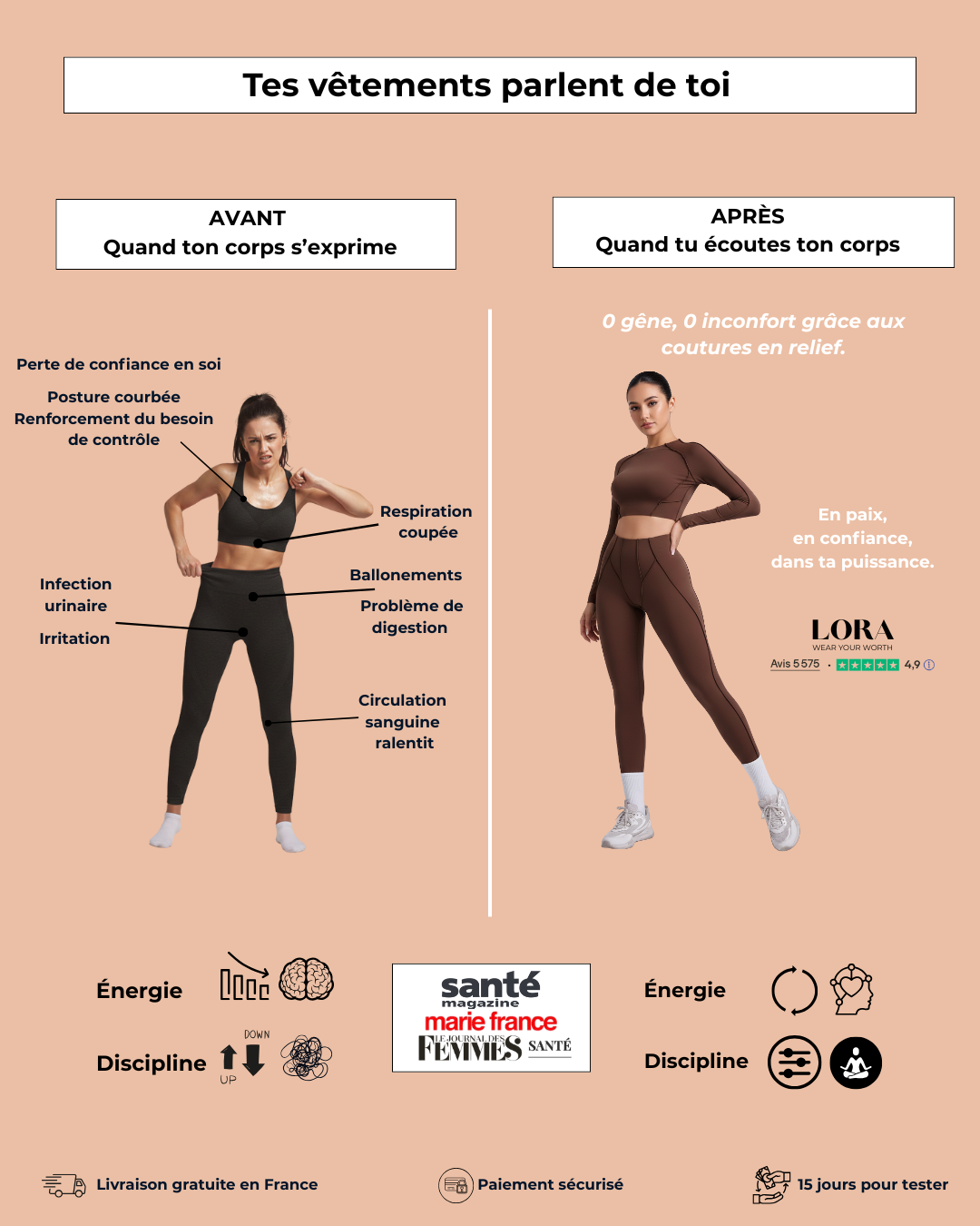 Ensemble Lora : top à manches longues et legging sculptant